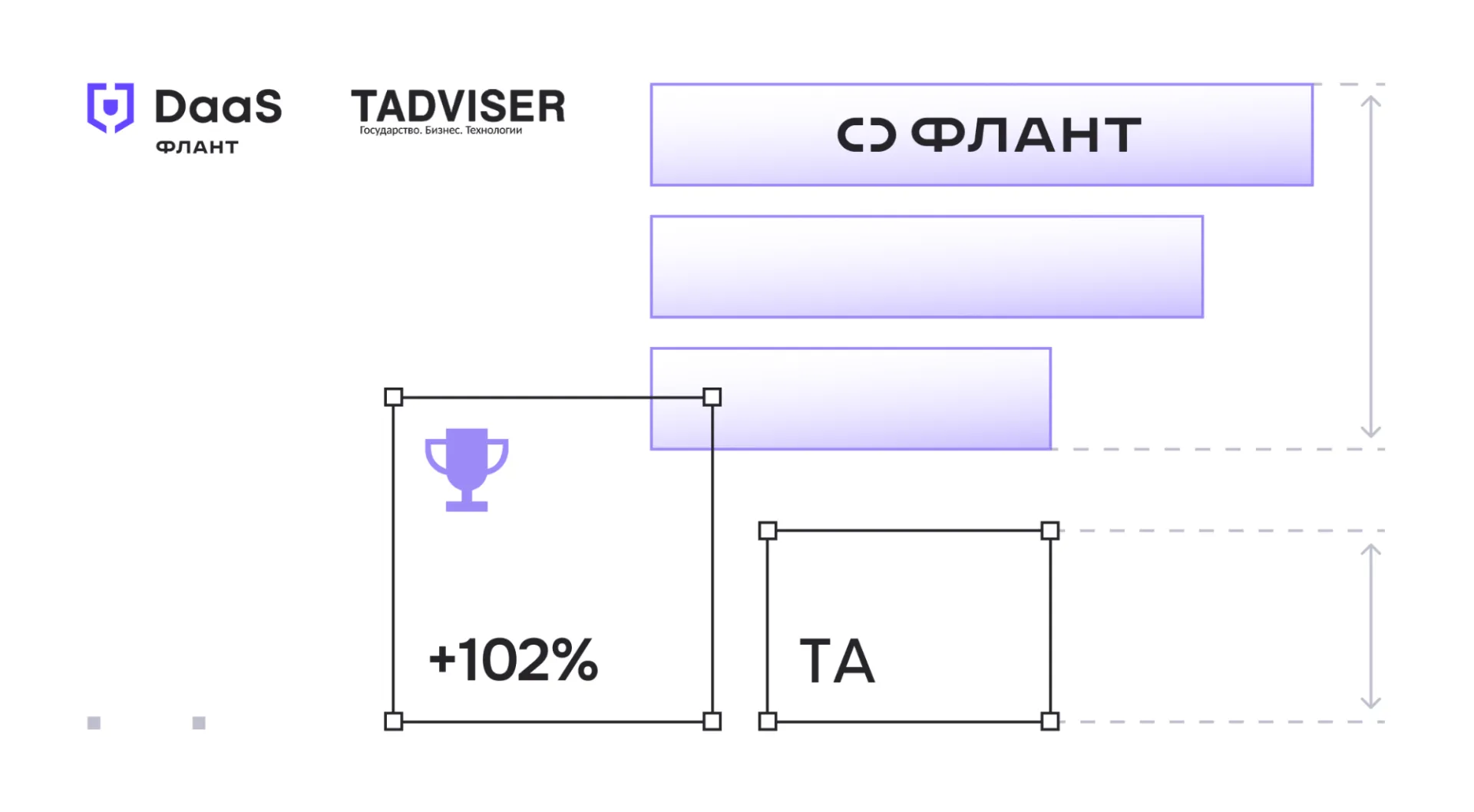 Первое место в рейтинге поставщиков систем мониторинга и управления ИТ-инфраструктурой от TAdviser