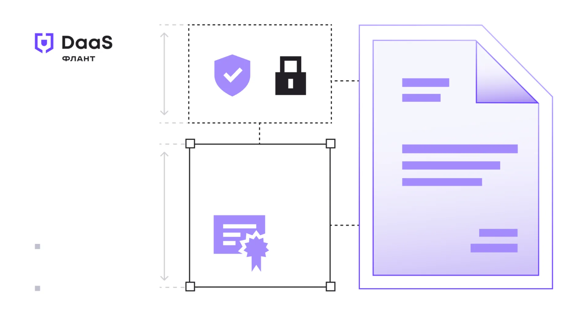 «Флант» и ГК InfoWatch подтвердили совместимость продуктов по защите данных с Deckhouse Kubernetes Platform
