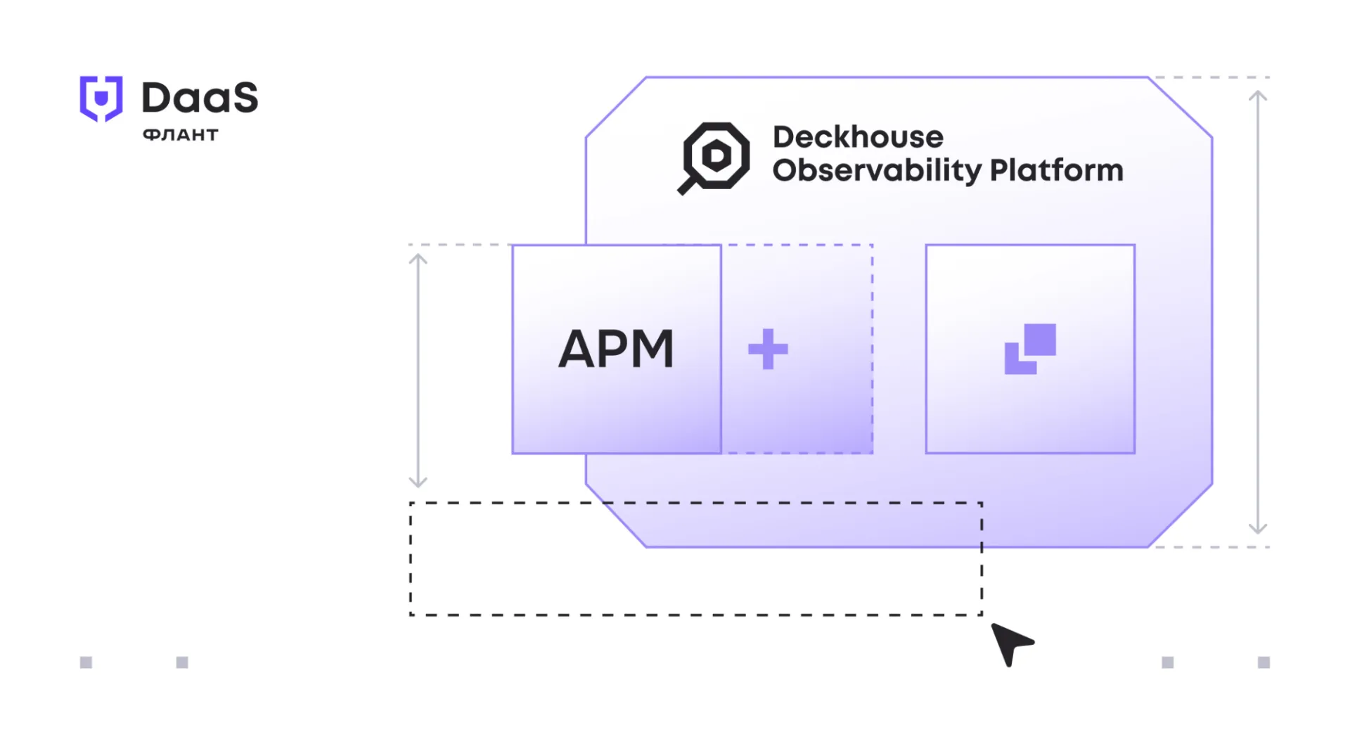 В Deckhouse Observability Platform добавлен модуль APM для мониторинга производительности приложений