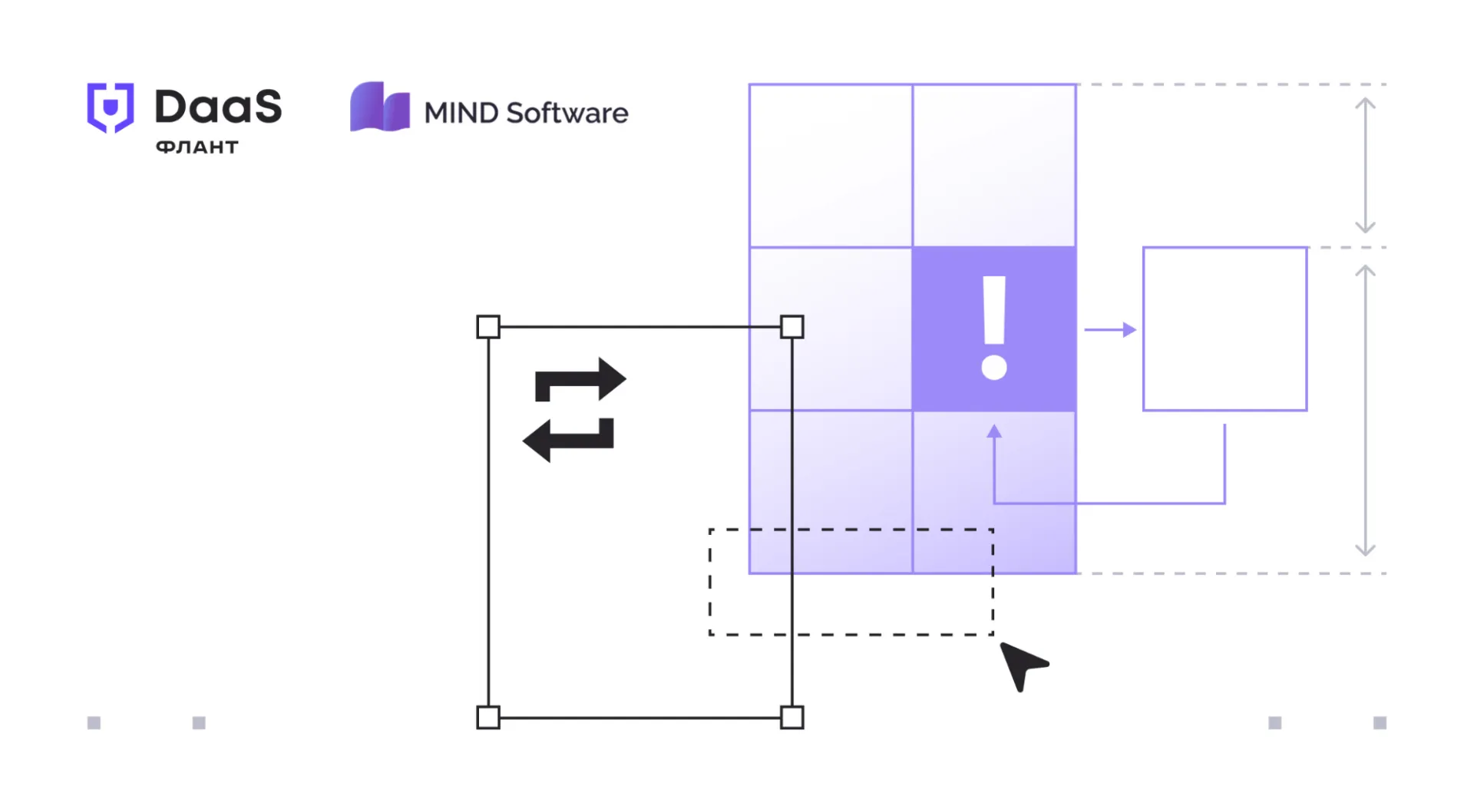 «Флант» и MIND Software подтвердили совместимость решений Deckhouse и MIND Guard
