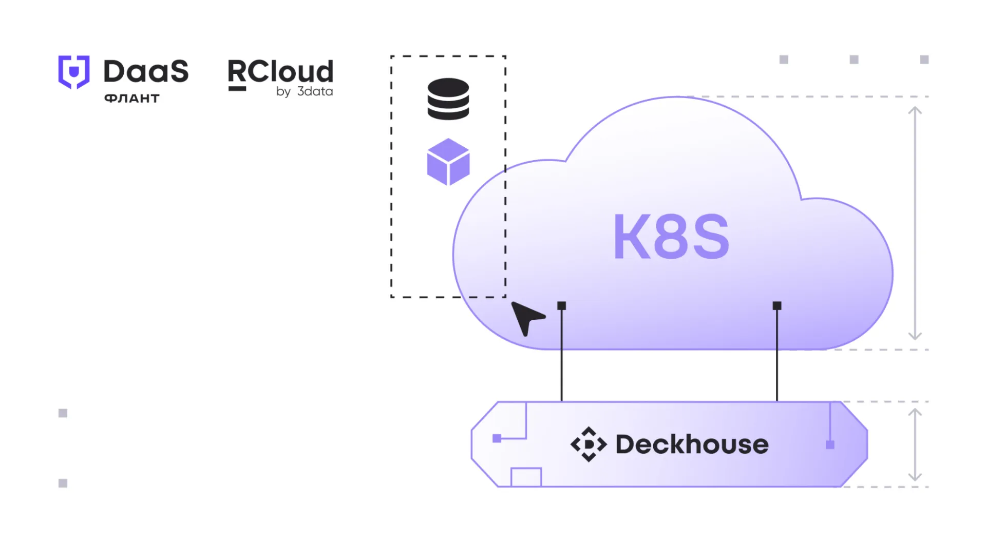 K8s как услуга: «Флант» вывел Deckhouse Kubernetes Platform в облако RCloud by 3data