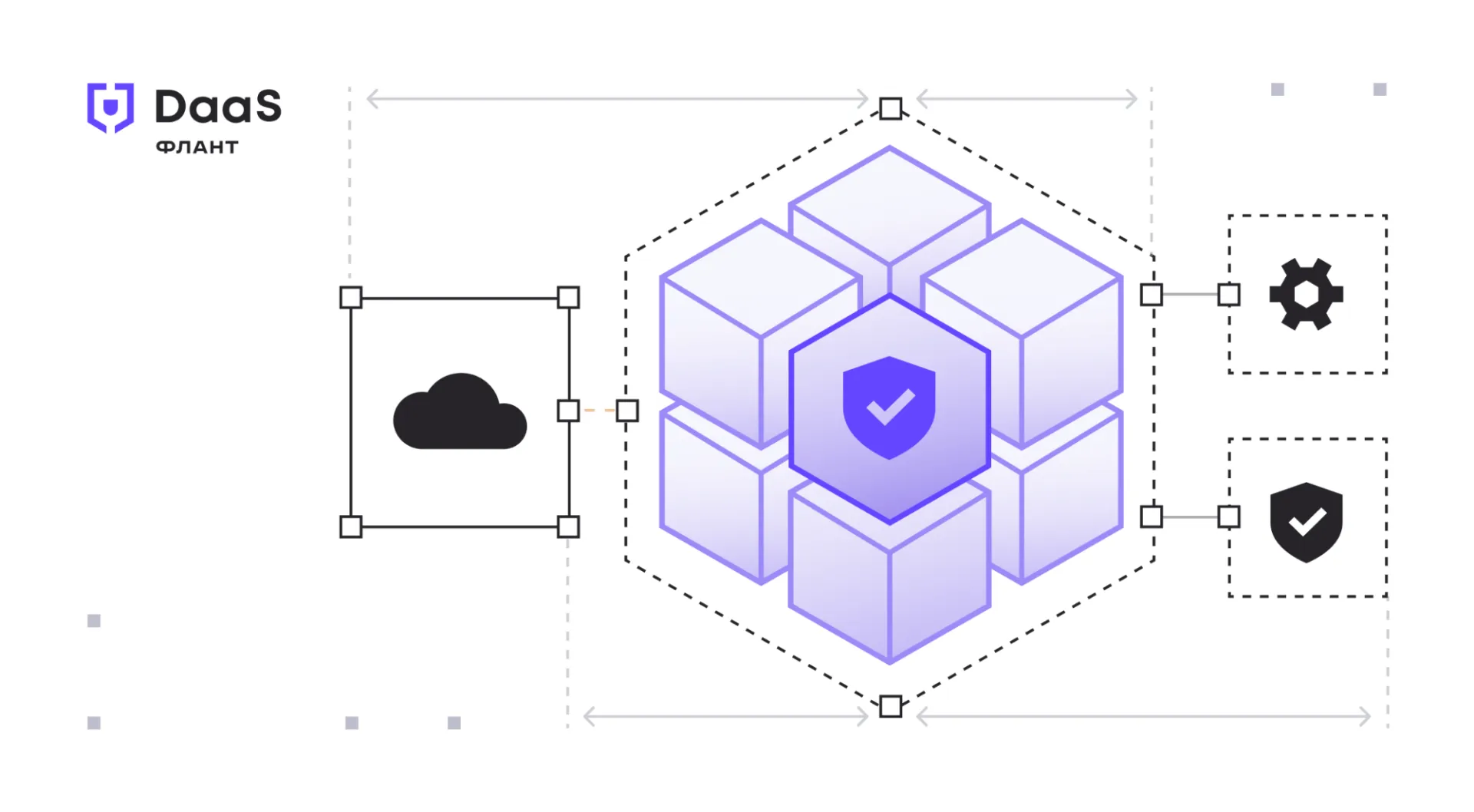 DataSpace и «Флант» выводят на рынок Kubernetes as a Service